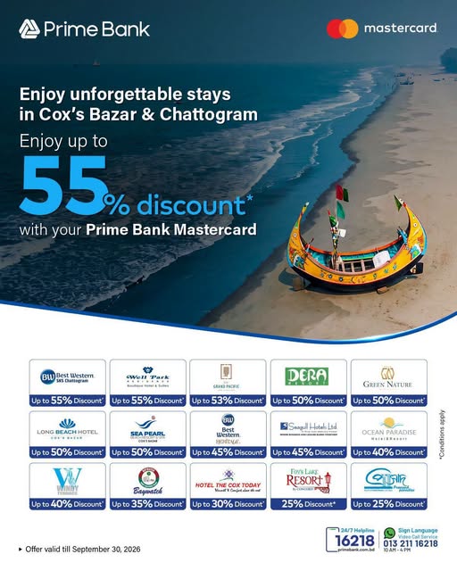 Up to 55% off on hotels in Cox's Bazar & Chattogram with Prime Bank Mastercard